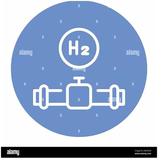 H2